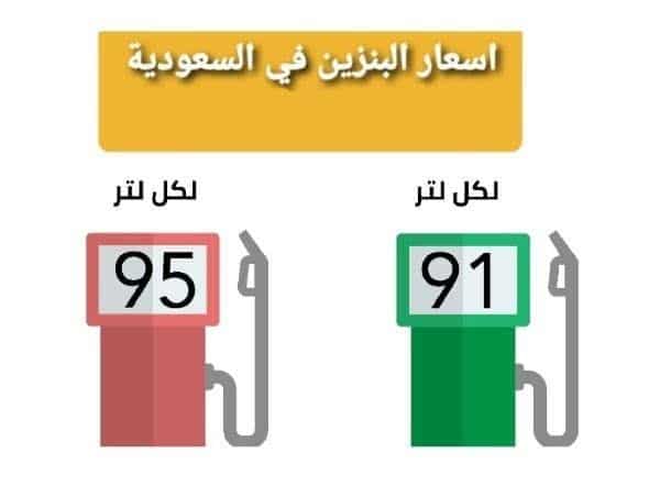 عاجل:- ارامكو تعُلن سعر البنزين فى السعودية لشهر نوفمبر اليوم السبت 12/11/2022 في جميع محطات البنزين