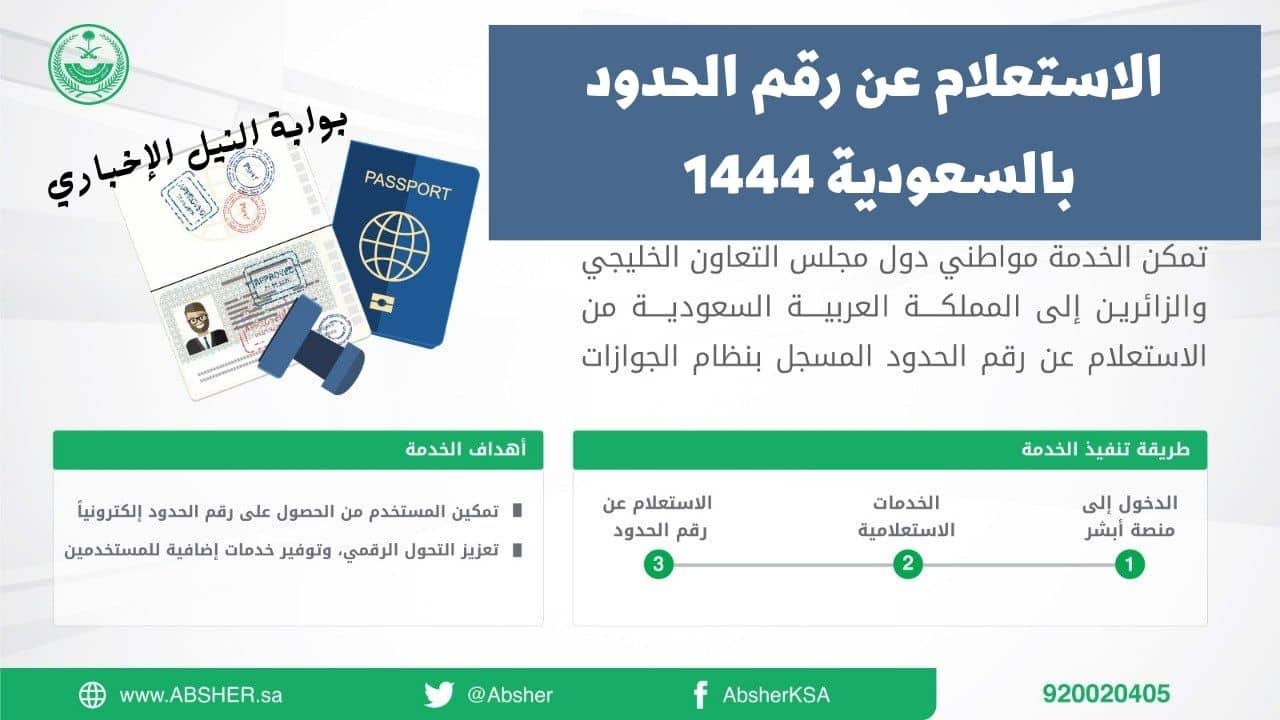 رابط الاستعلام عن رقم الحدود بالسعودية 1444 للمقيم برقم الإقامة عبر منصة أبشر absher.sa إلكترونياً