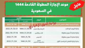 موعد الإجازة المطولة القادمة 1444 في السعودية وفقاً لجدول التقويم الدراسي المقرر لهذا العام