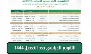 التقويم الدراسي بعد التعديل 1444 في السعودية وموعد أجازة يوم التأسيس
