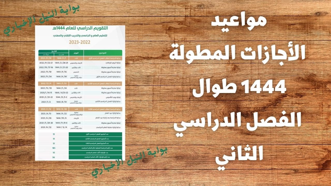 مواعيد الأجازات المطولة 1444 طوال الفصل الدراسي الثاني وموعد أجازة نهاية الترم الثاني في السعودية