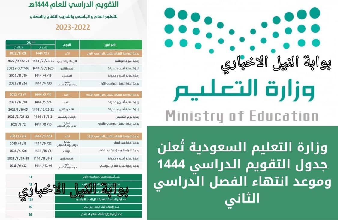 رسمياً .. وزارة التعليم السعودية تُعلن جدول التقويم الدراسي 1444 وموعد انتهاء الفصل الدراسي الثاني