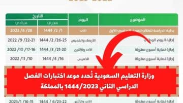 عاجل .. وزارة التعليم السعودية تُحدد موعد اختبارات الفصل الدراسي الثاني 1444/2023 بالمملكة