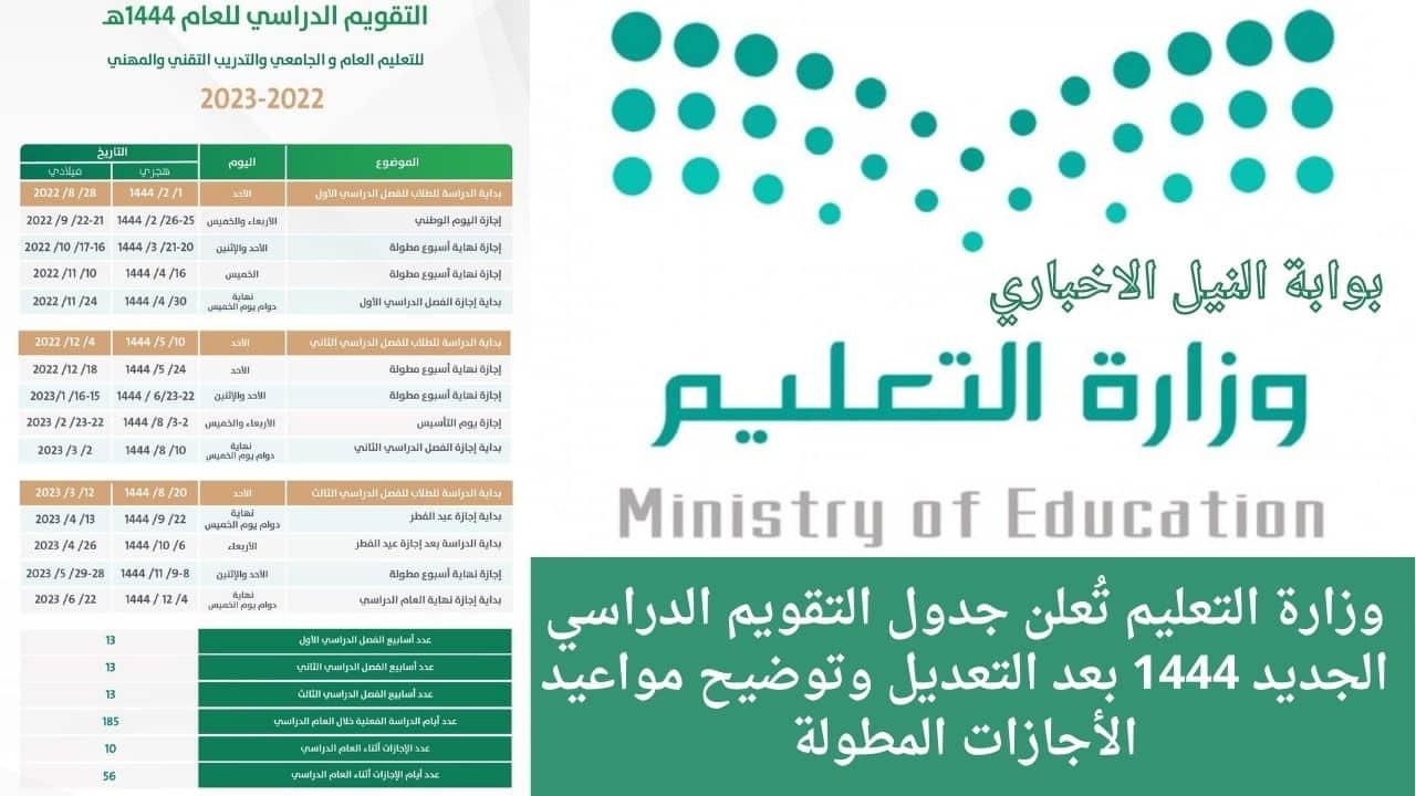 وزارة التعليم تُعلن جدول التقويم الدراسي الجديد 1444 بعد التعديل وتوضيح مواعيد الأجازات المطولة