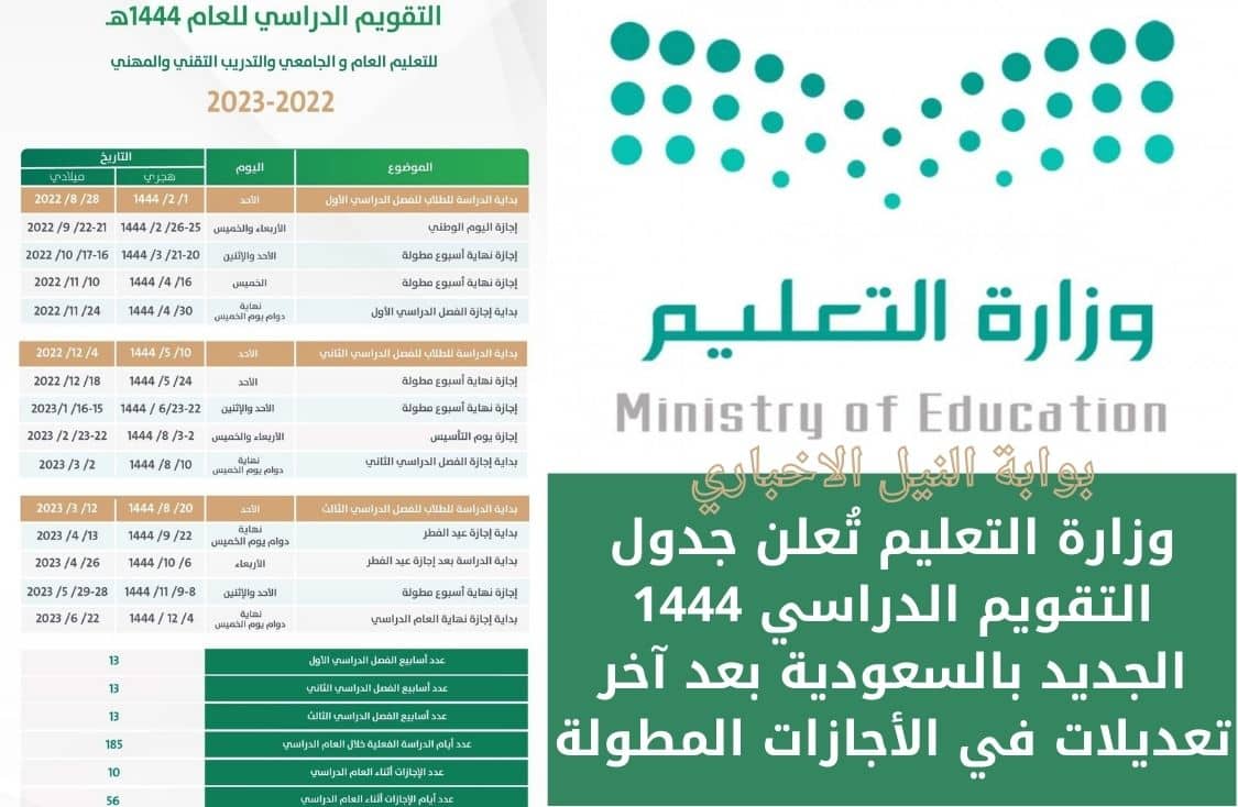 وزارة التعليم تُعلن جدول التقويم الدراسي 1444 الجديد بالسعودية بعد آخر تعديلات في الأجازات المطولة