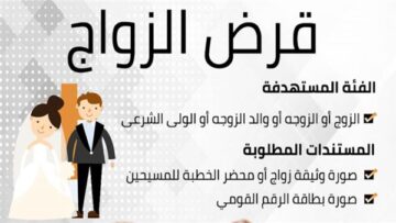 شروط ومميزات تمويل الزواج من بنك التنمية الاجتماعية بالمملكة العربية السعودية