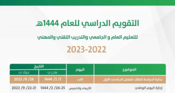 موعد بداية العام الجديد 1445 للفصل الدراسي الثالث في المملكة السعودية بنظام الثلاث فصول