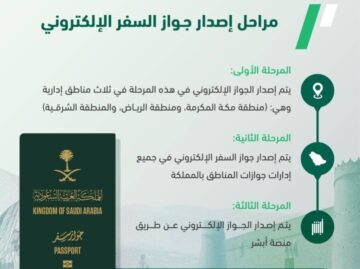 إصدار جواز السفر السعودي إلكترونيا 1444 عبر منصة ابشر بالخطوات