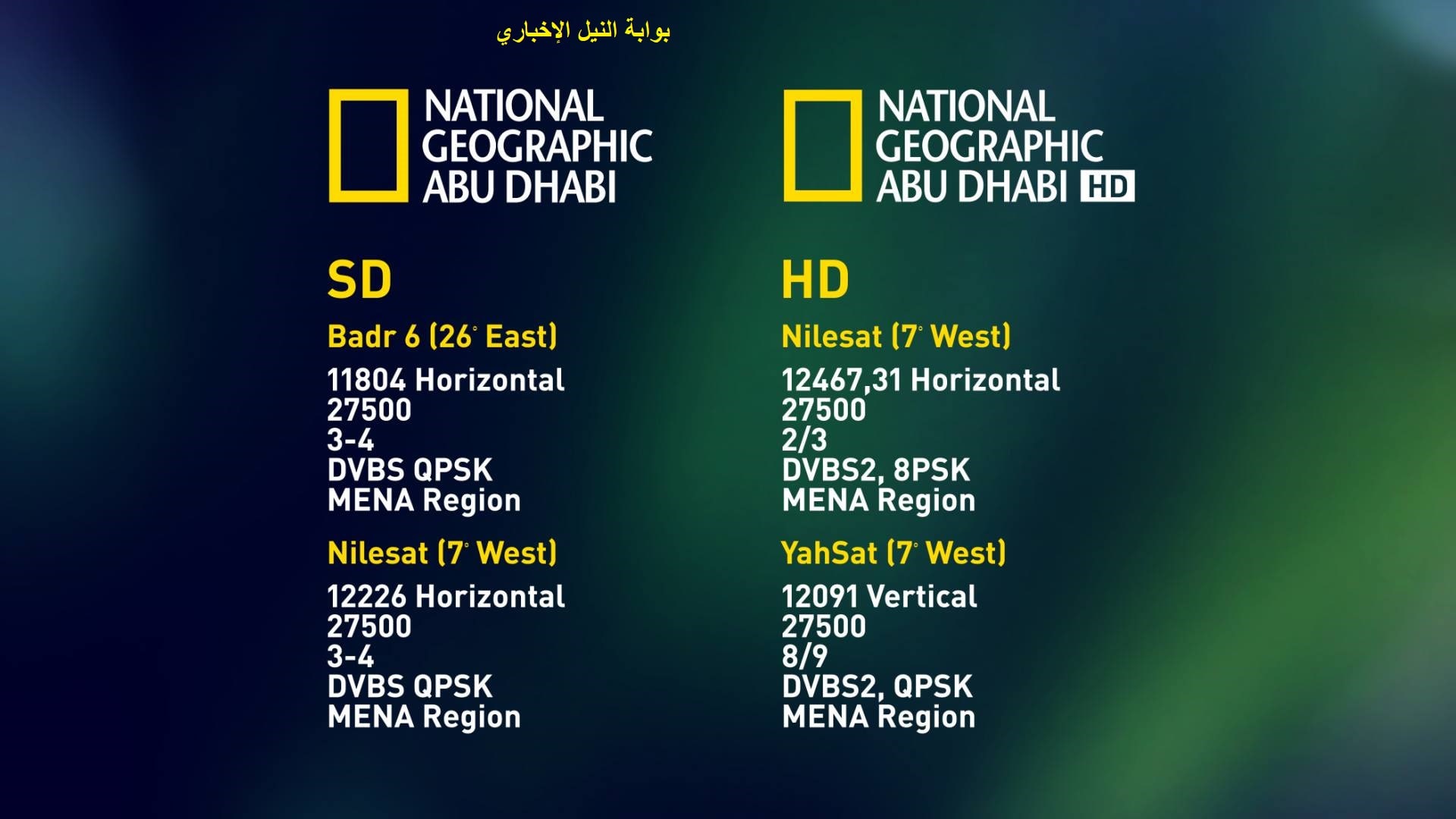 تحديث تردد قناة ناشيونال جيوغرافيك 2023 National Geographic