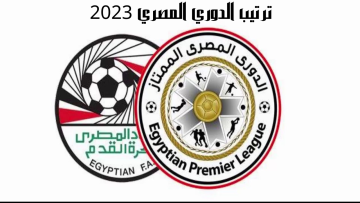 ترتيب الدوري المصري 2023 أول ثلاث فرق متصدره برصيد نقاط بنهاية الجولة رقم 20